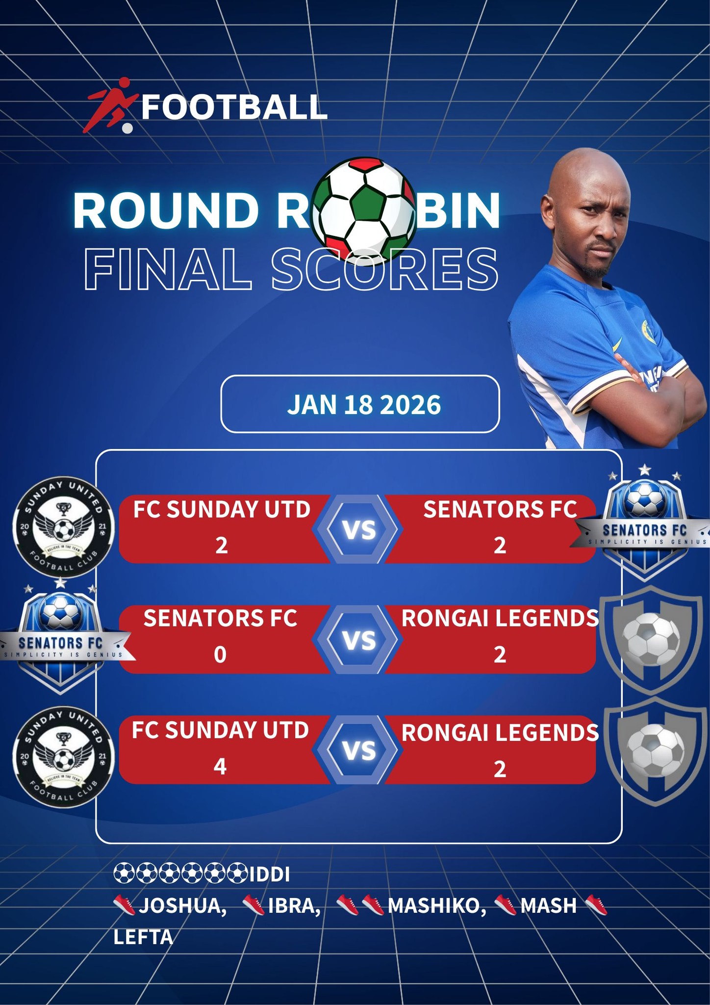 It's almost unreal, when a single... - FC Sunday United | Facebook