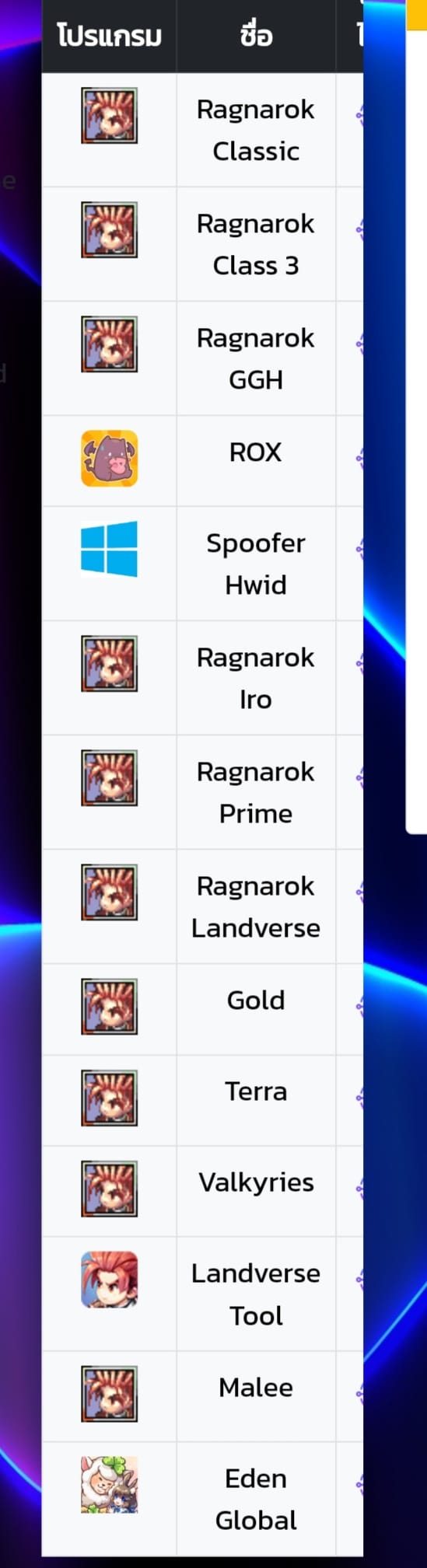 Bot Ragnarok AI | Udon Thani