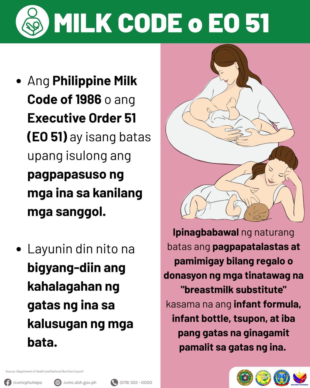 CVMC - 𝐀𝐥𝐚𝐦𝐢𝐧 𝐚𝐧𝐠 𝐭𝐮𝐧𝐠𝐤𝐨𝐥 𝐬𝐚 𝐌𝐈𝐋𝐊 𝐂𝐎𝐃𝐄 (𝐄𝐎 𝟓𝟏)! Ang Philippine Milk ...