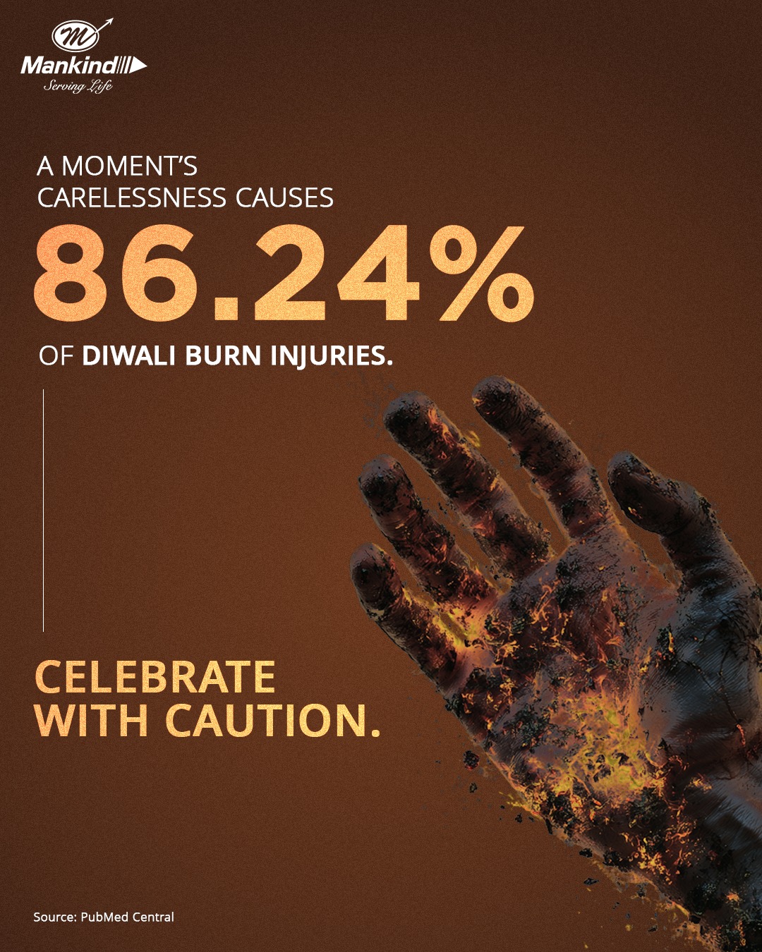 Mankind - Fireworks are meant to dazzle, not damage. With 86.24% of ...
