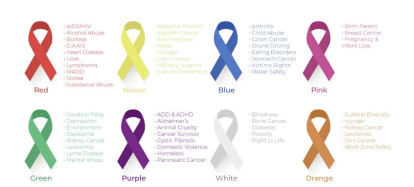 Cancer and disease’s colored ribbons for car tags in Florida | Facebook
