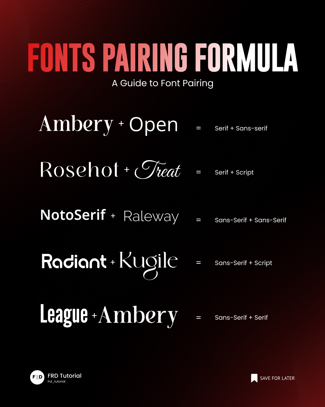 FRD - 🎨 Fonts Pairing Formula Explained for Designers A Simple Guide to ...