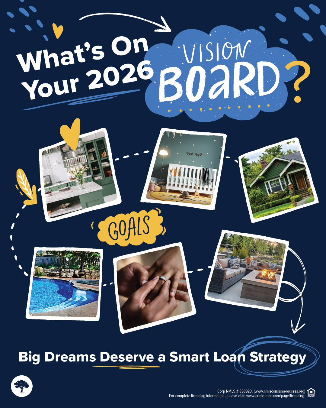 Jason - Is 2026 the year you buy, refi, or move into something new ...