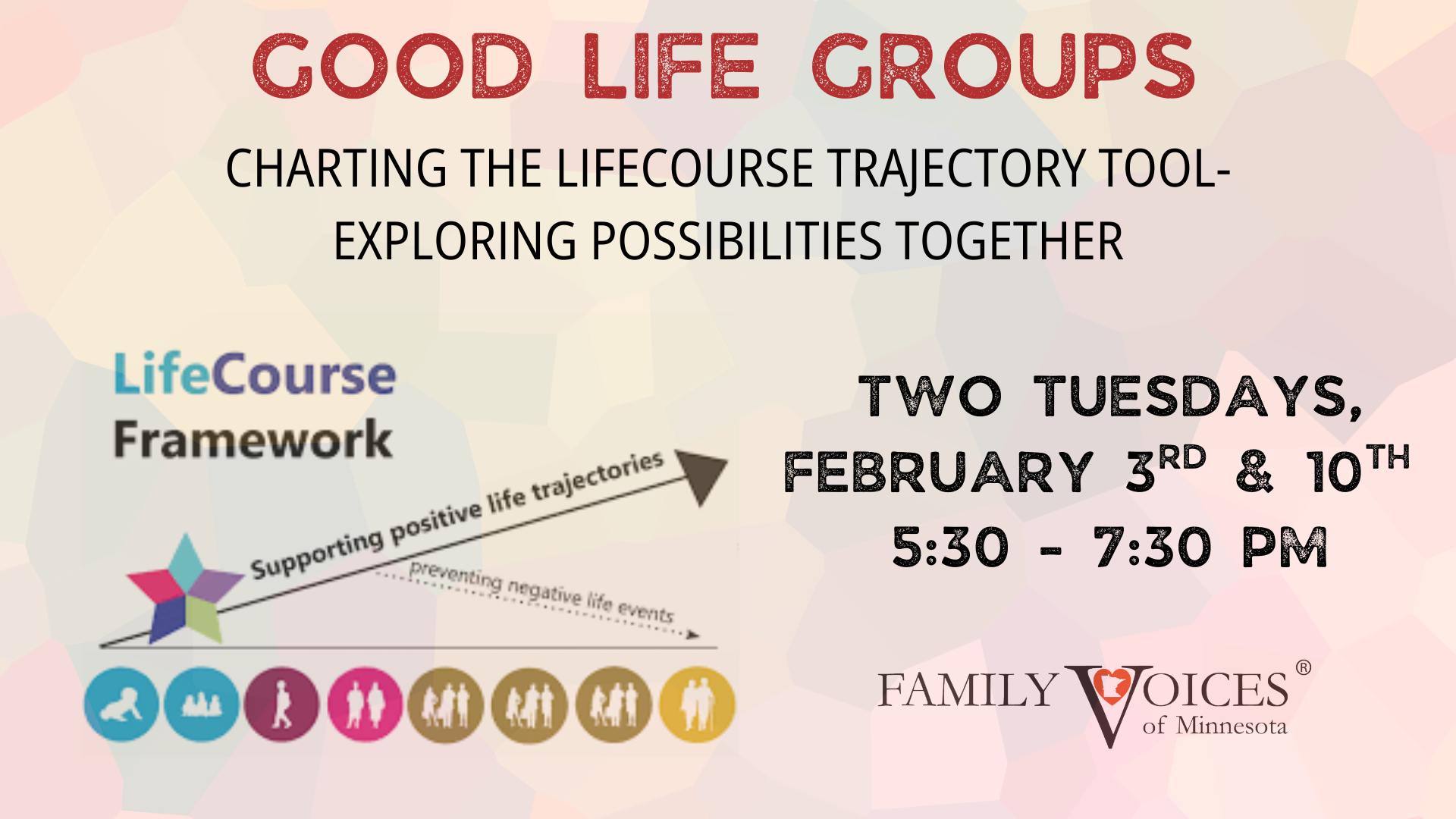 Good Life Group: Exploring Possibilities Together Using the Trajectory Tool