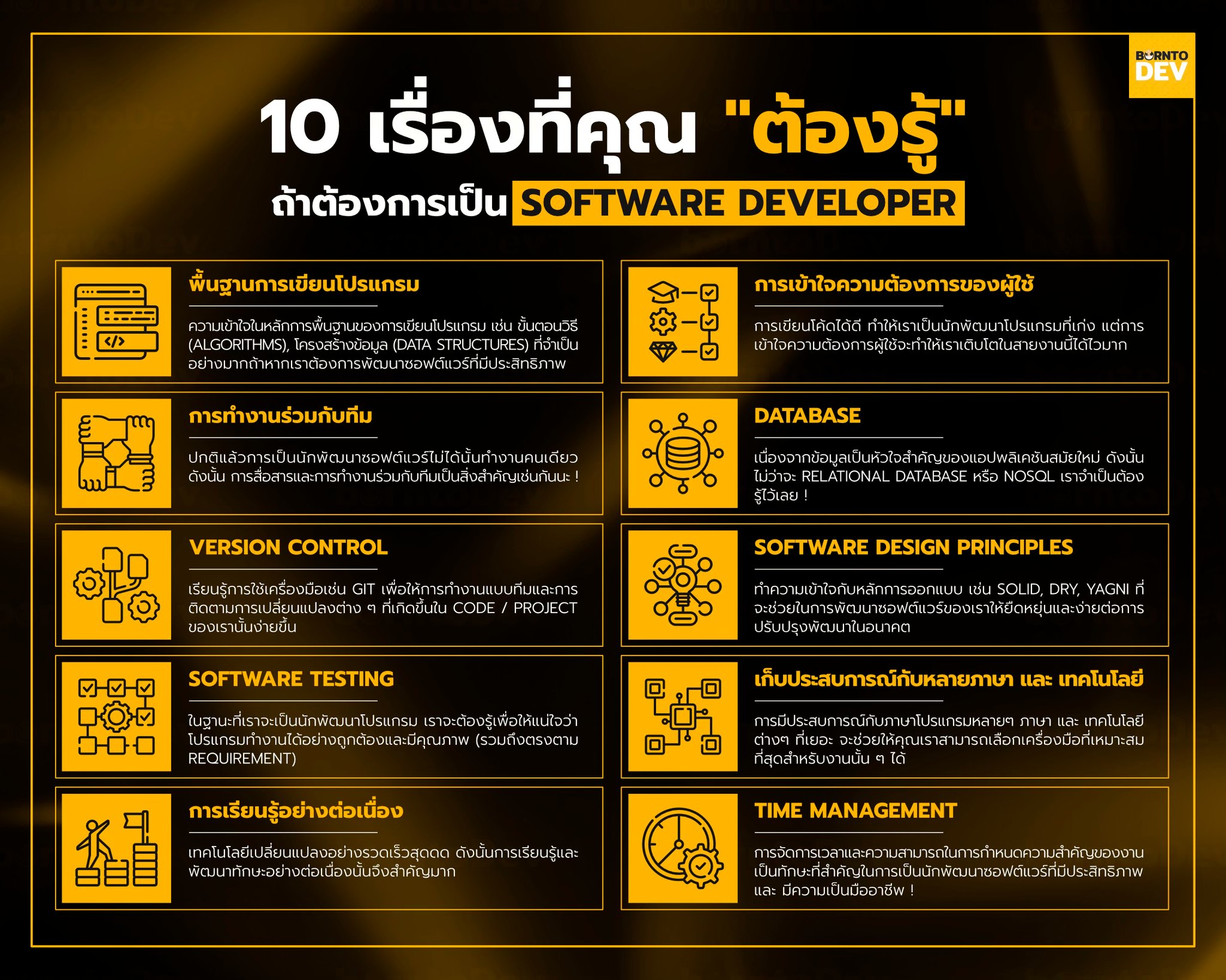 BorntoDev - ⭐️ รวมเด็ด 10 เรื่องที่ต้องรู้... | Facebook