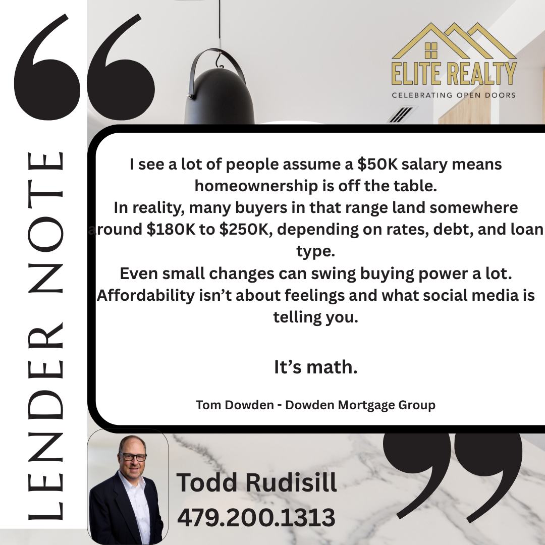 Todd Rudisill, Realtor | Springdale AR