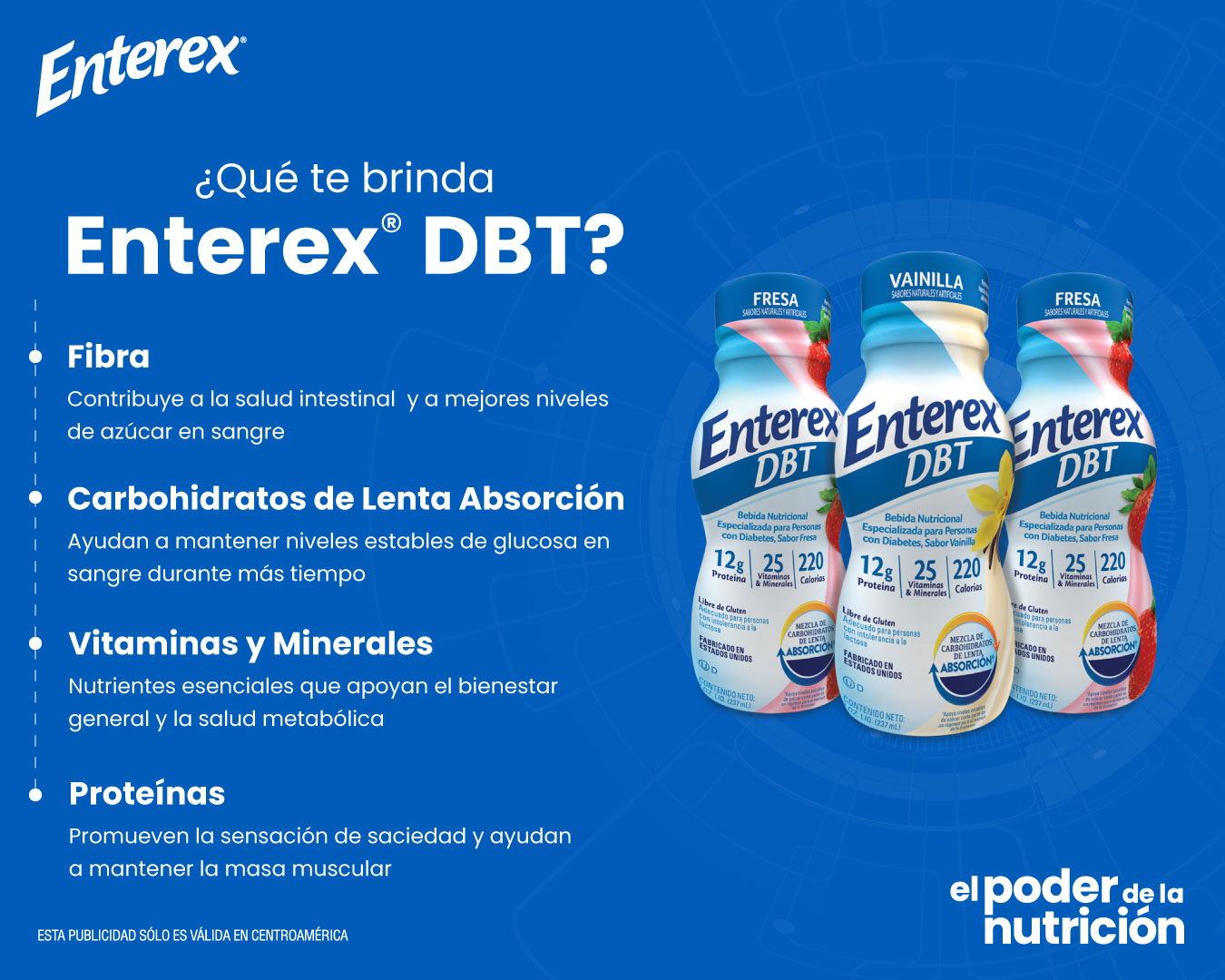 Enterex - Descubre cómo #EnterexDBT puede ayudarte en el manejo ...