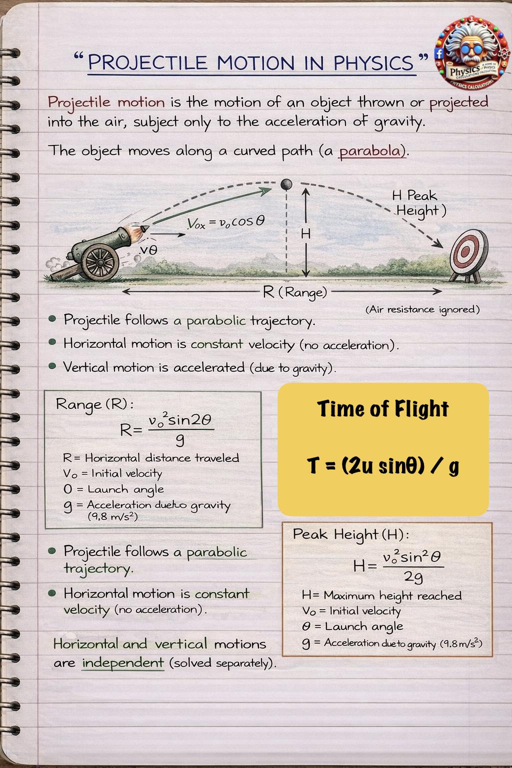 Physicscalculations - Projectile Motion in Physics #fblifestyle | Facebook