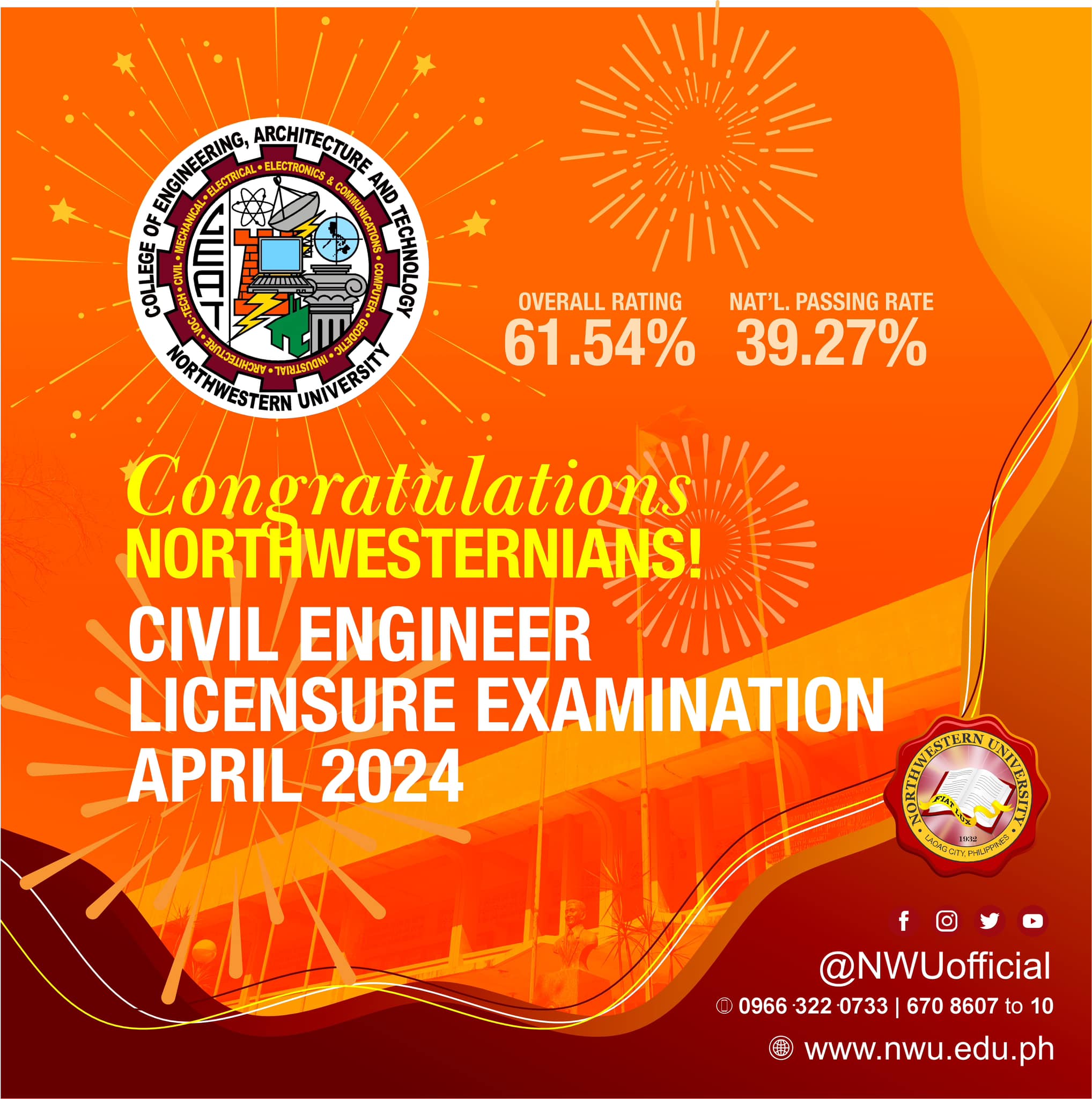 Congratulations to our new... - Northwestern University