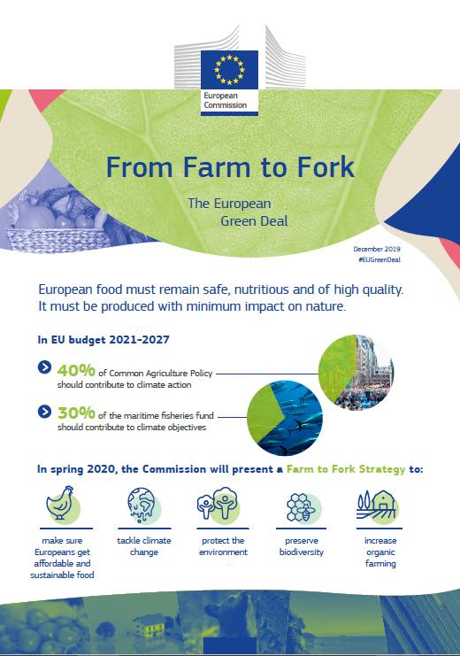 Happy local - Farm To Fork, the European Green Deal for an... | Facebook