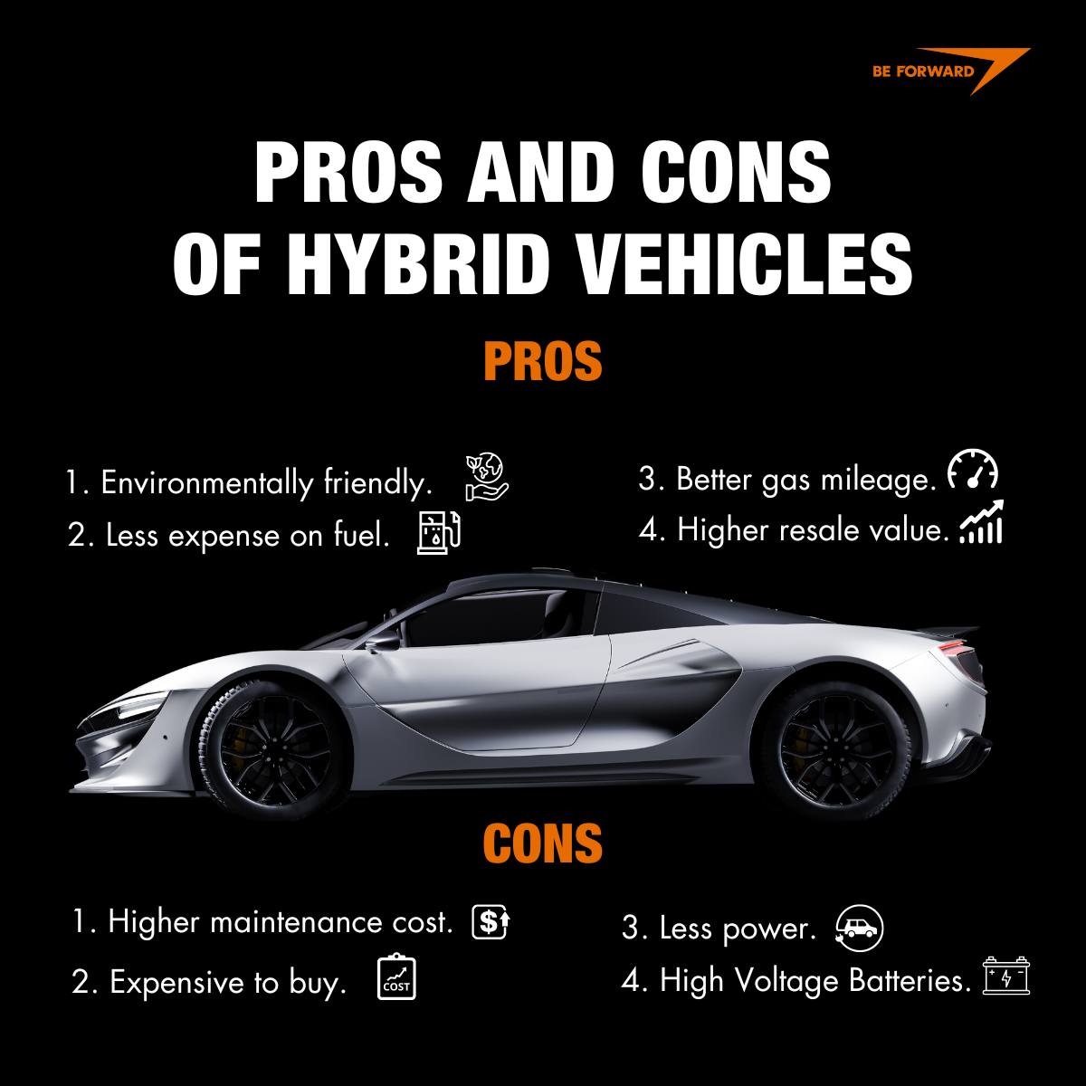 Maintenance Cost on Hybrid Cars: Save Money & Drive Green