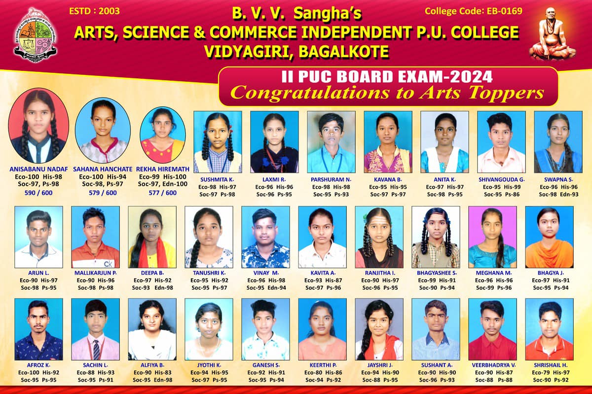 BVVS Arts, Science and Commerce Indepedent PU College, Vidyagiri Bagalkot