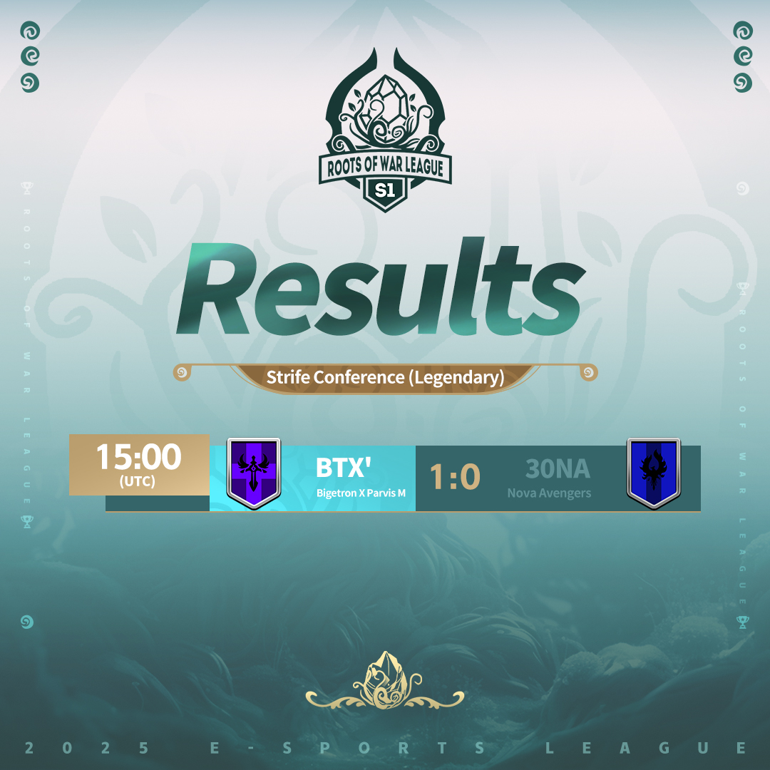 Call of Dragons - 🏆 Roots of War League Results! 🏆 The... | Facebook