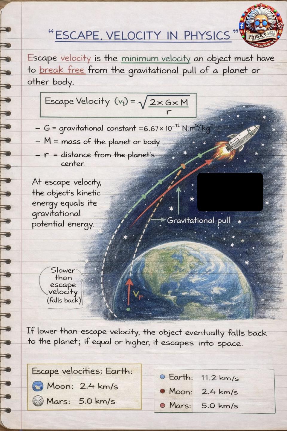 Physicscalculations - Escape Velocity in Physics #fblifestyle | Facebook