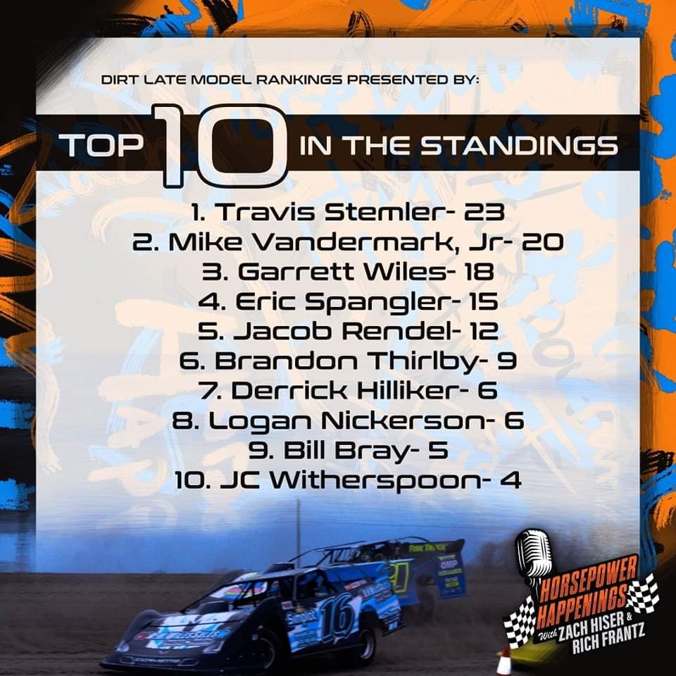 This Saturday night... - Crystal Motor Speedway - Crystal, MI | Facebook
