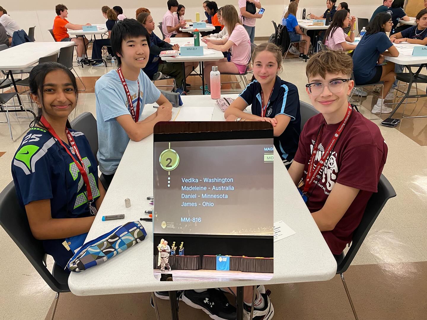 Minnesota Future Problem Solving Program