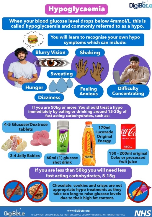 DigiBete - 💙Do you know the signs of a hypo (low blood glucose) and why ...
