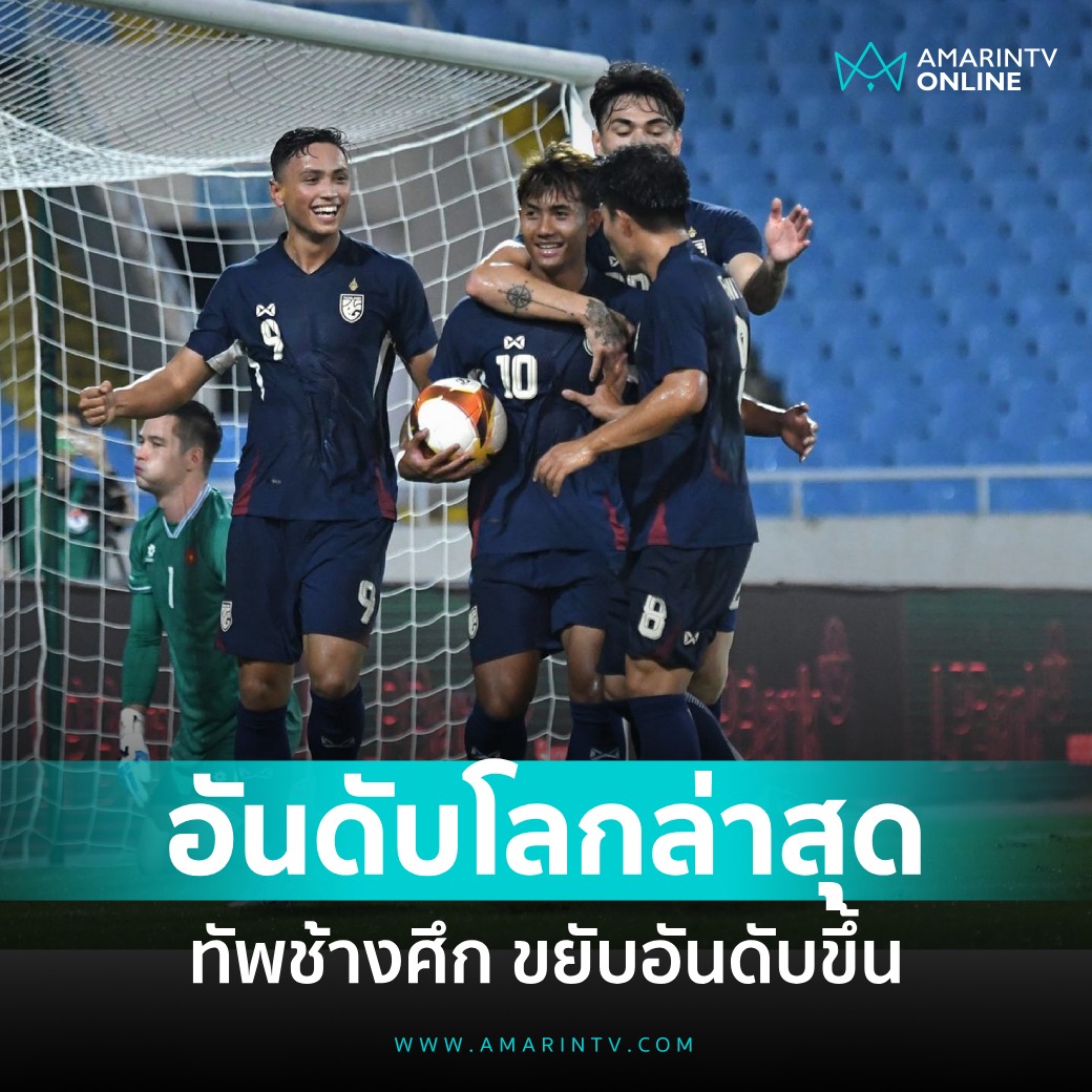 Amarin - อันดับโลกล่าสุด 