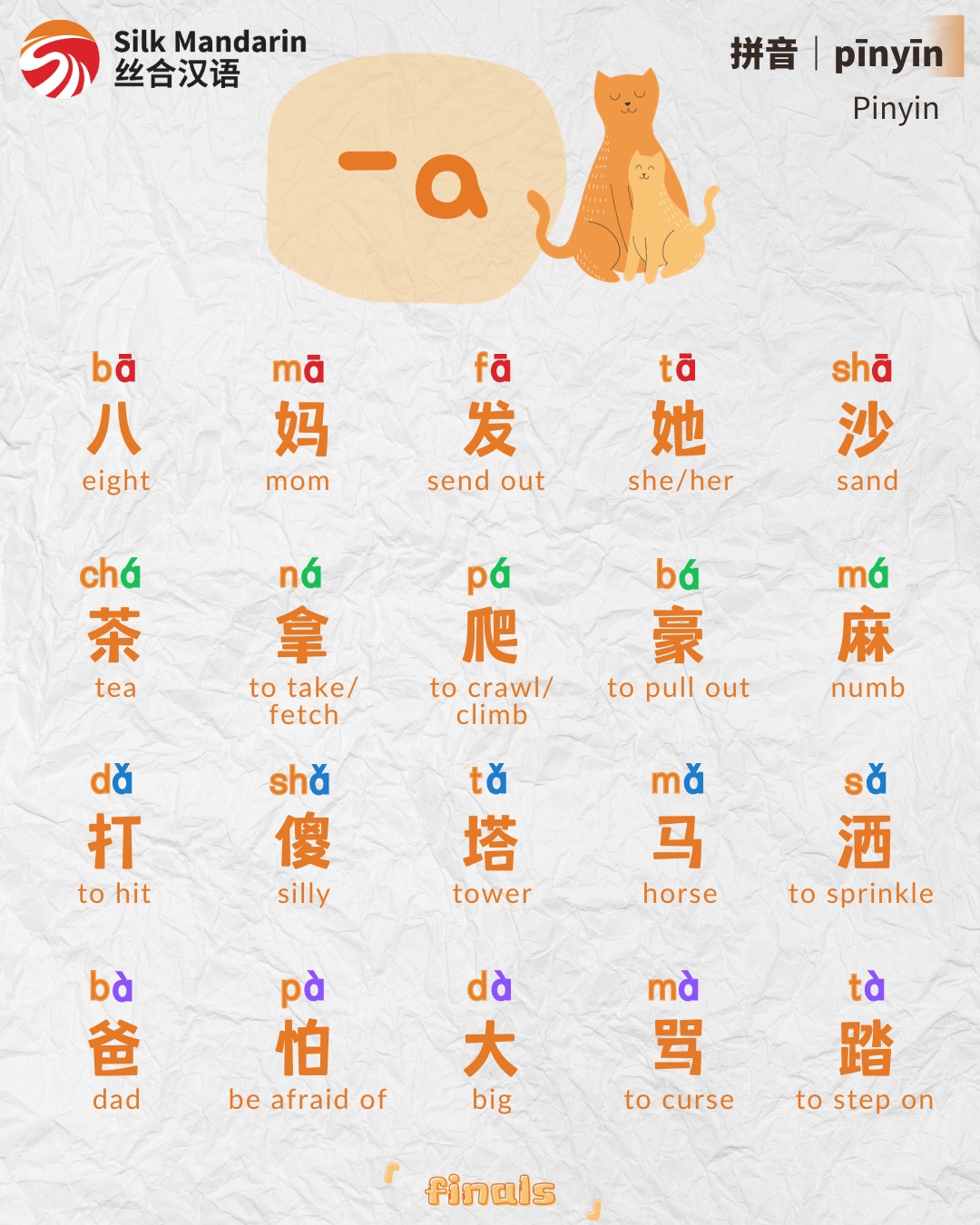 Silk Mandarin Language School