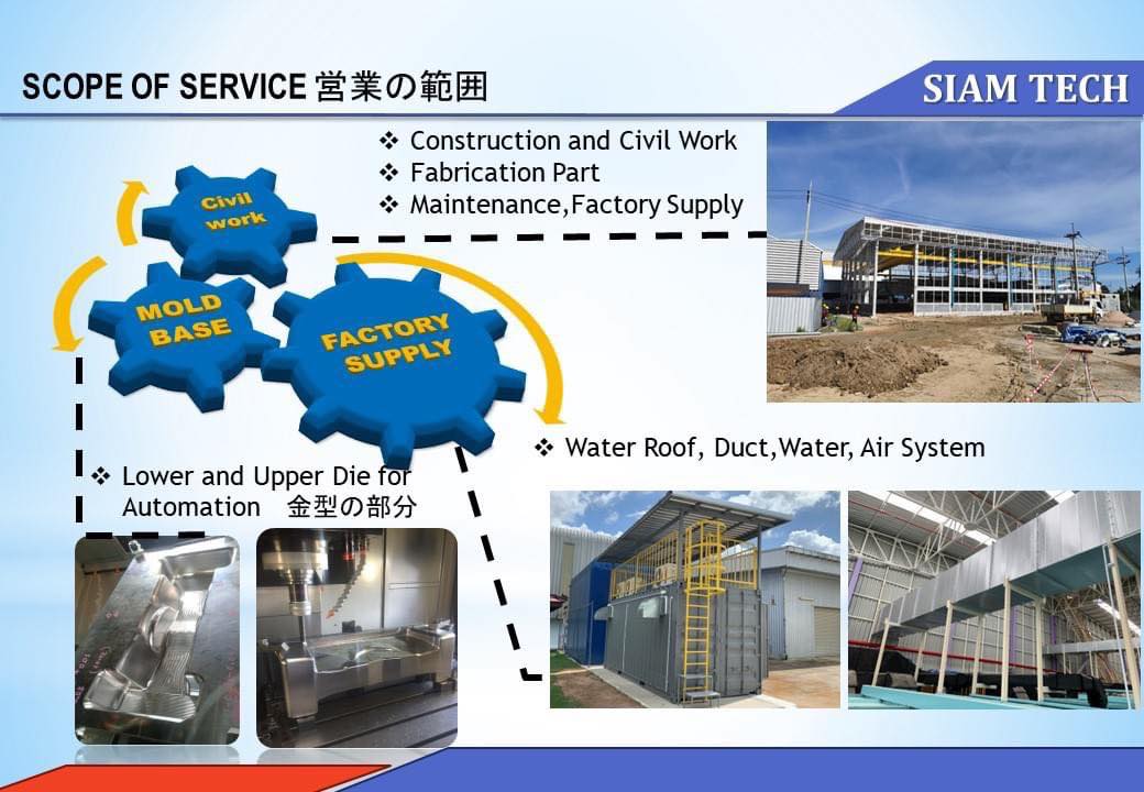 SIAM TECH | Si Racha