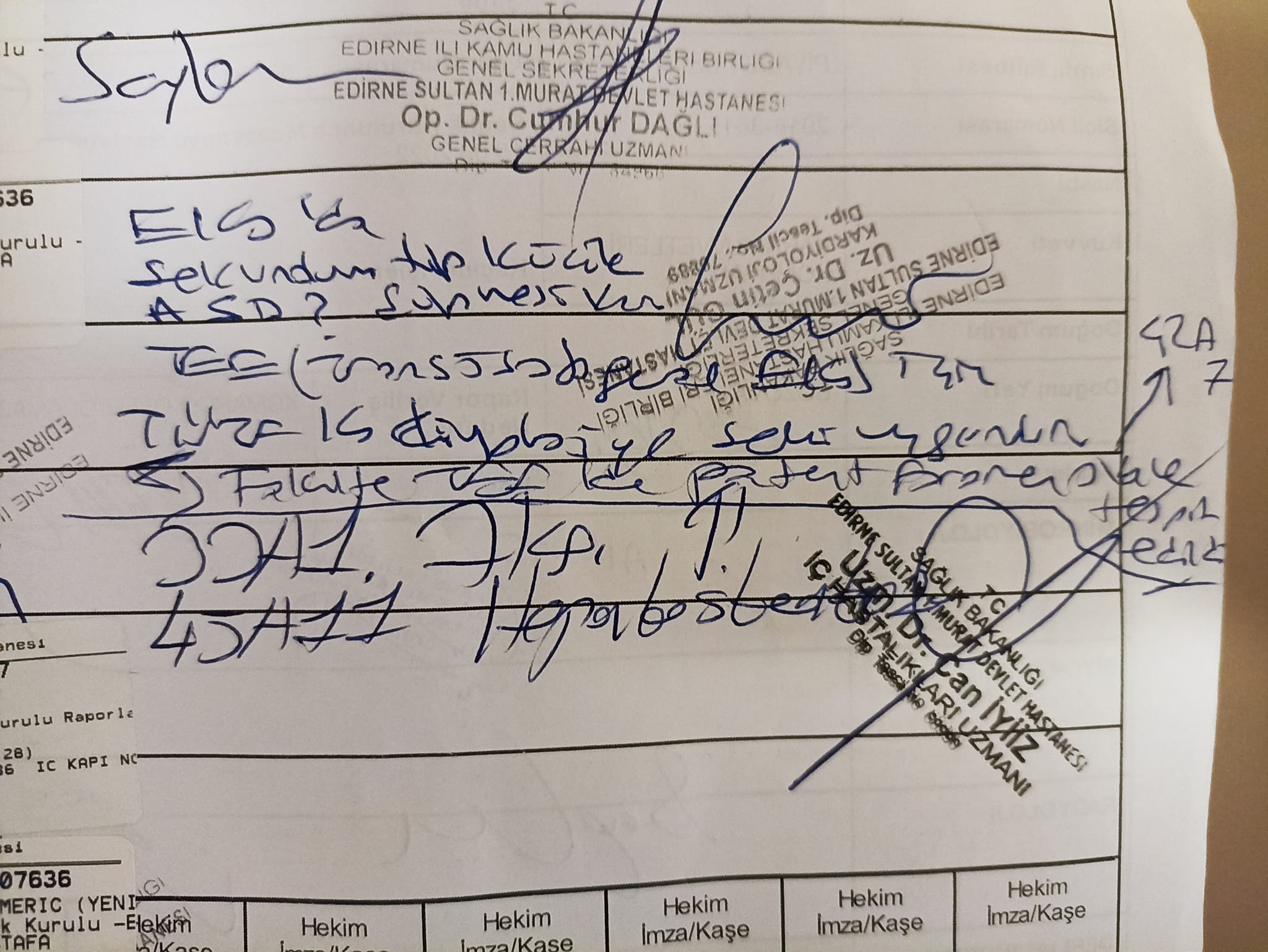 Komutanım ve arkadaşlar kardiyoloji doktoru bişiler yazdı bilgisi