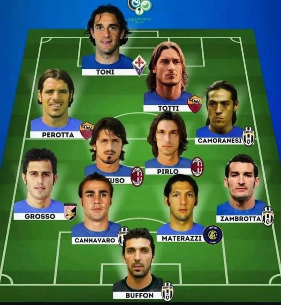 🇮🇹 Let us present to you the 2006 World Cup winners Italy