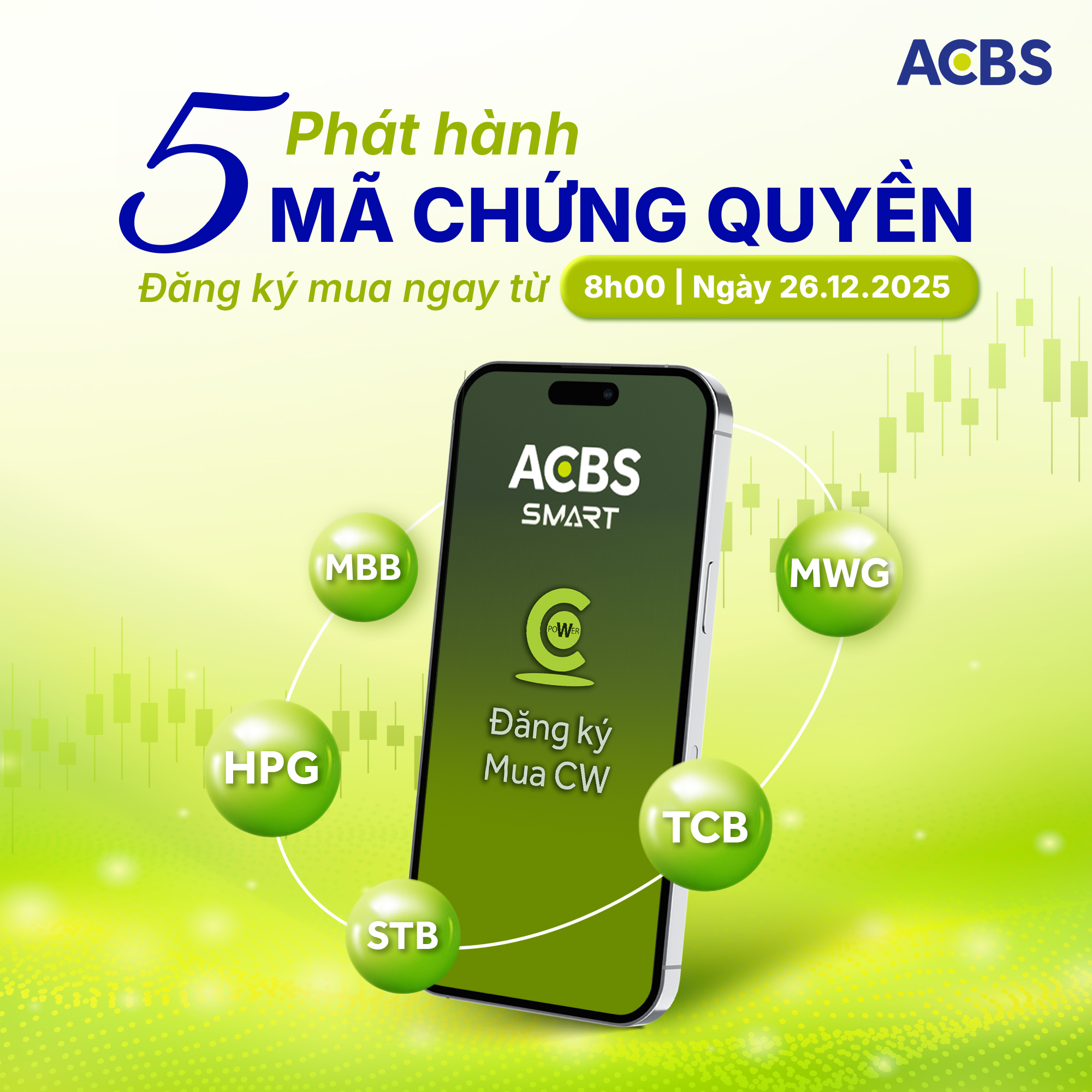 Chứng - ACBS PHÁT HÀNH 5 MÃ CHỨNG QUYỀN ĐỢT 3 NĂM 2025 📈 Khi thanh ...