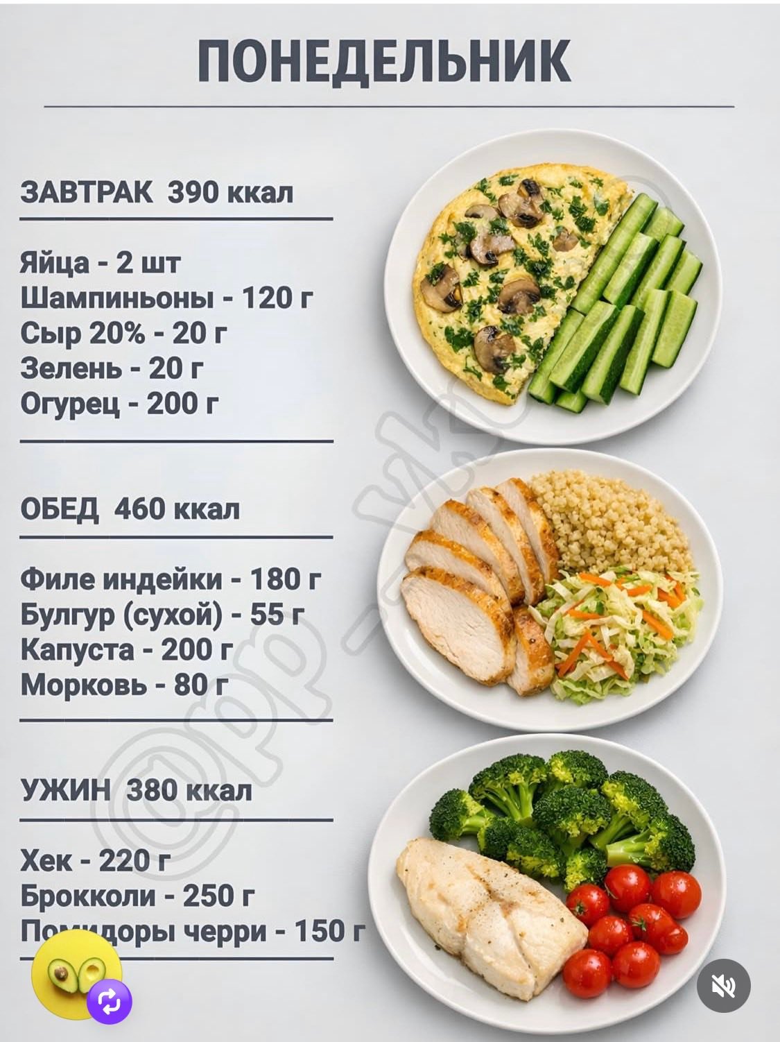 Хозяйке на заметку: правильное меню на неделю | Facebook