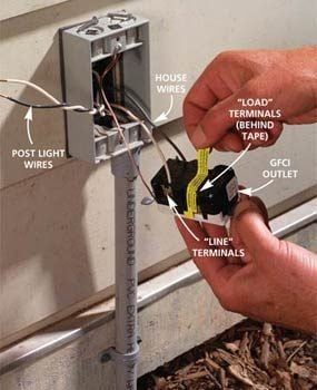 How its makes | The installation of a Ground Fault Circuit Interrupter ...