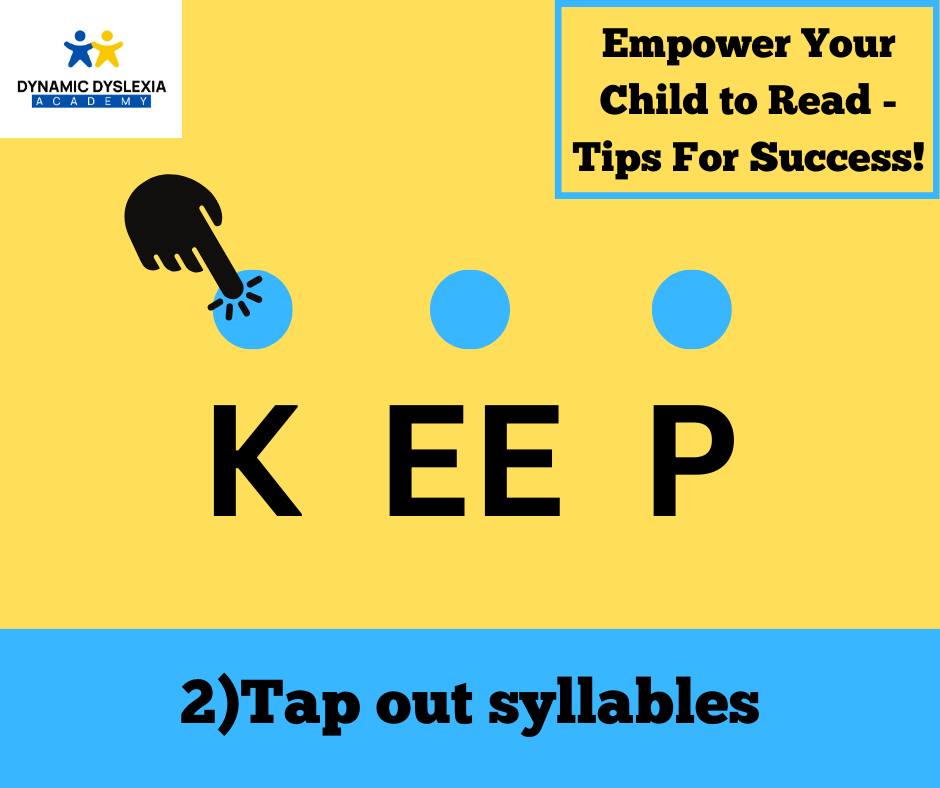 2️⃣ Tap Out Syllables: 👏🗣️🔤... - Dynamic Dyslexia Academy