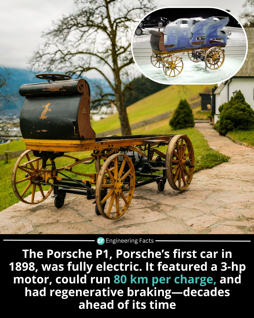Engineering - Long before electric vehicles became a global trend ...