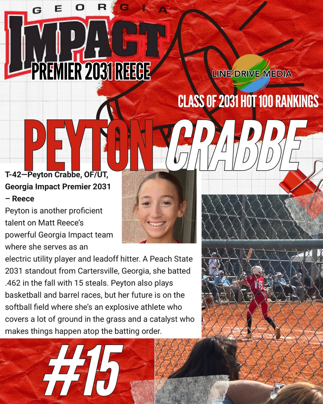 Georgia Impact Premier 2031 Reece