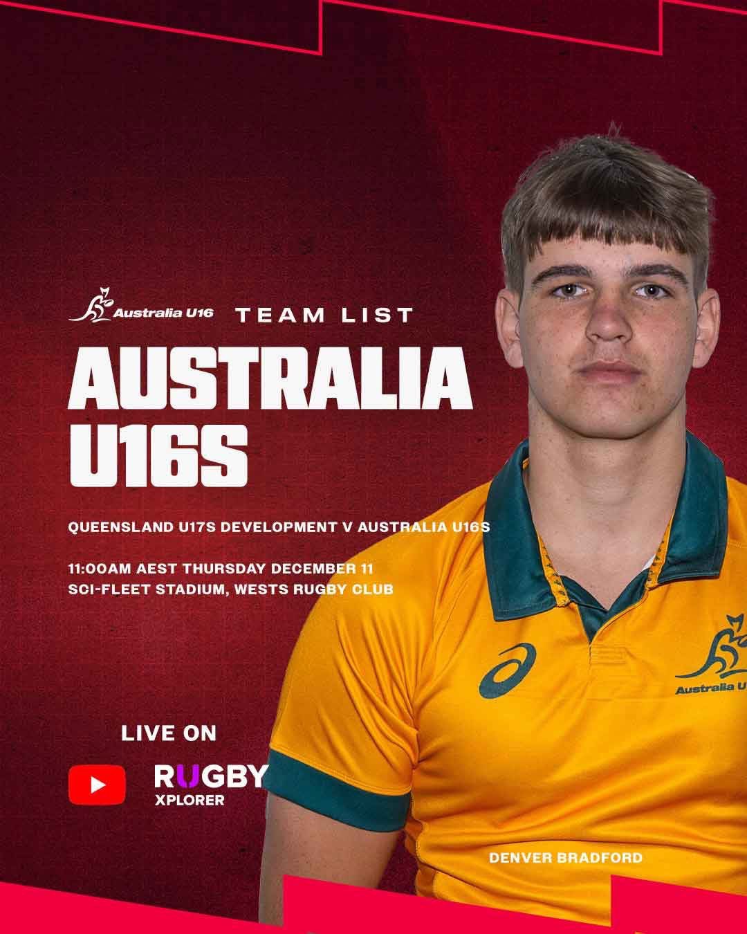 Queensland Royals Rugby Union Club