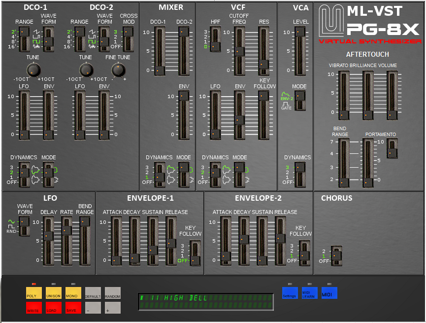ML-VST plugins