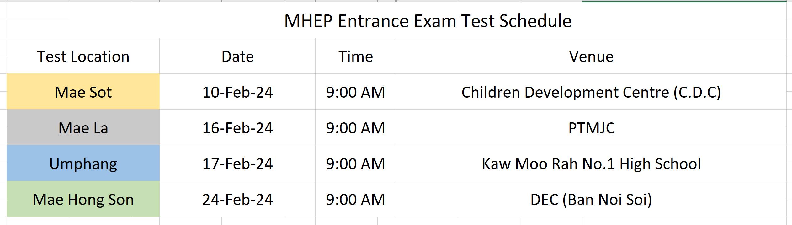 IMPORTANT INFORMATION!... - Minmahaw Higher Education Program | Facebook