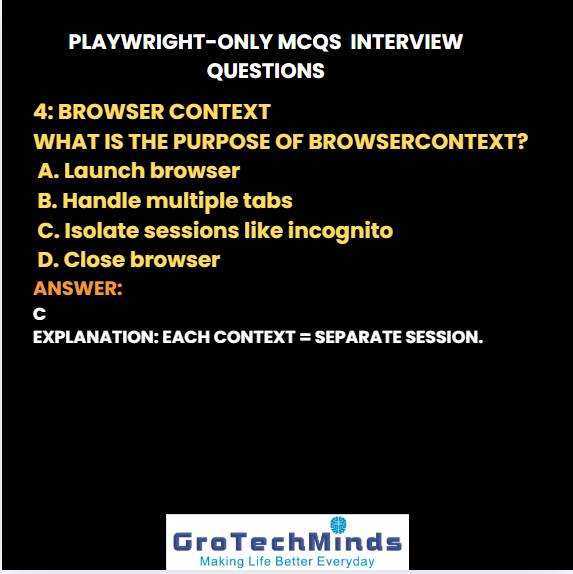 🚀 Playwright... - Grotechminds Software Private Limited | Facebook