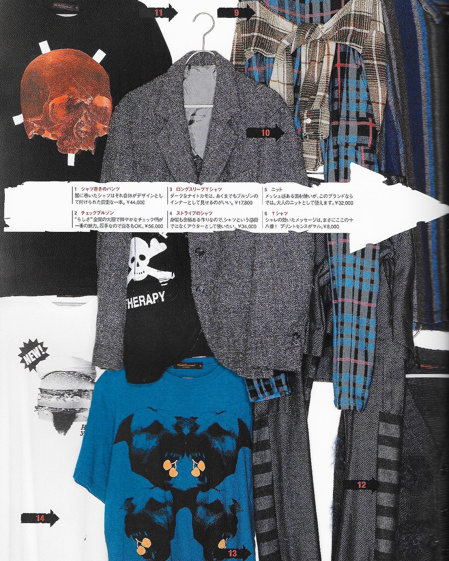 Undercover AW03 