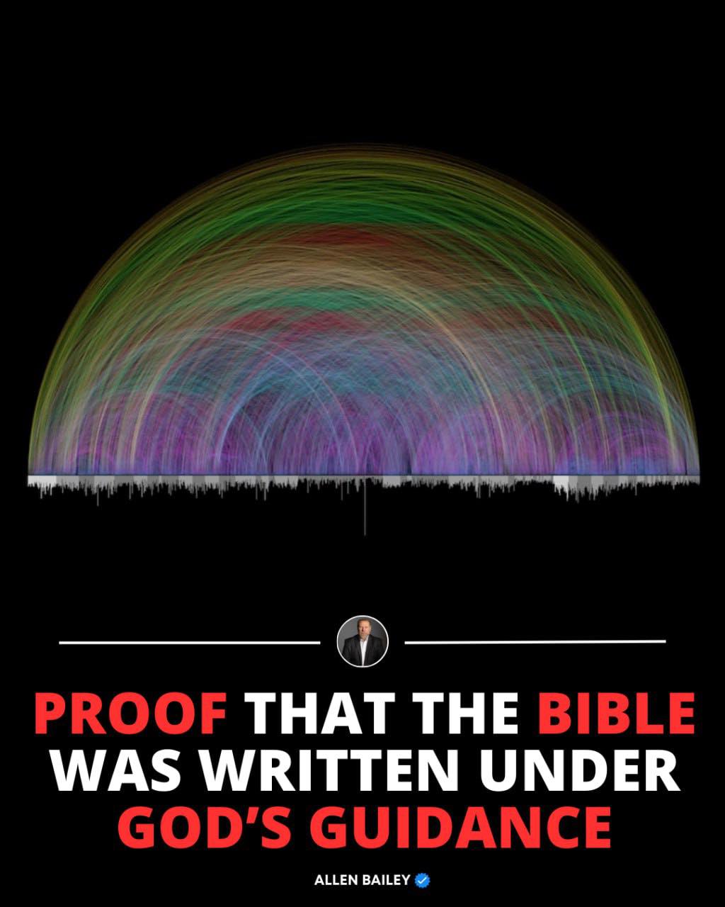 Allen - These are all the cross-references in the Bible-an ...