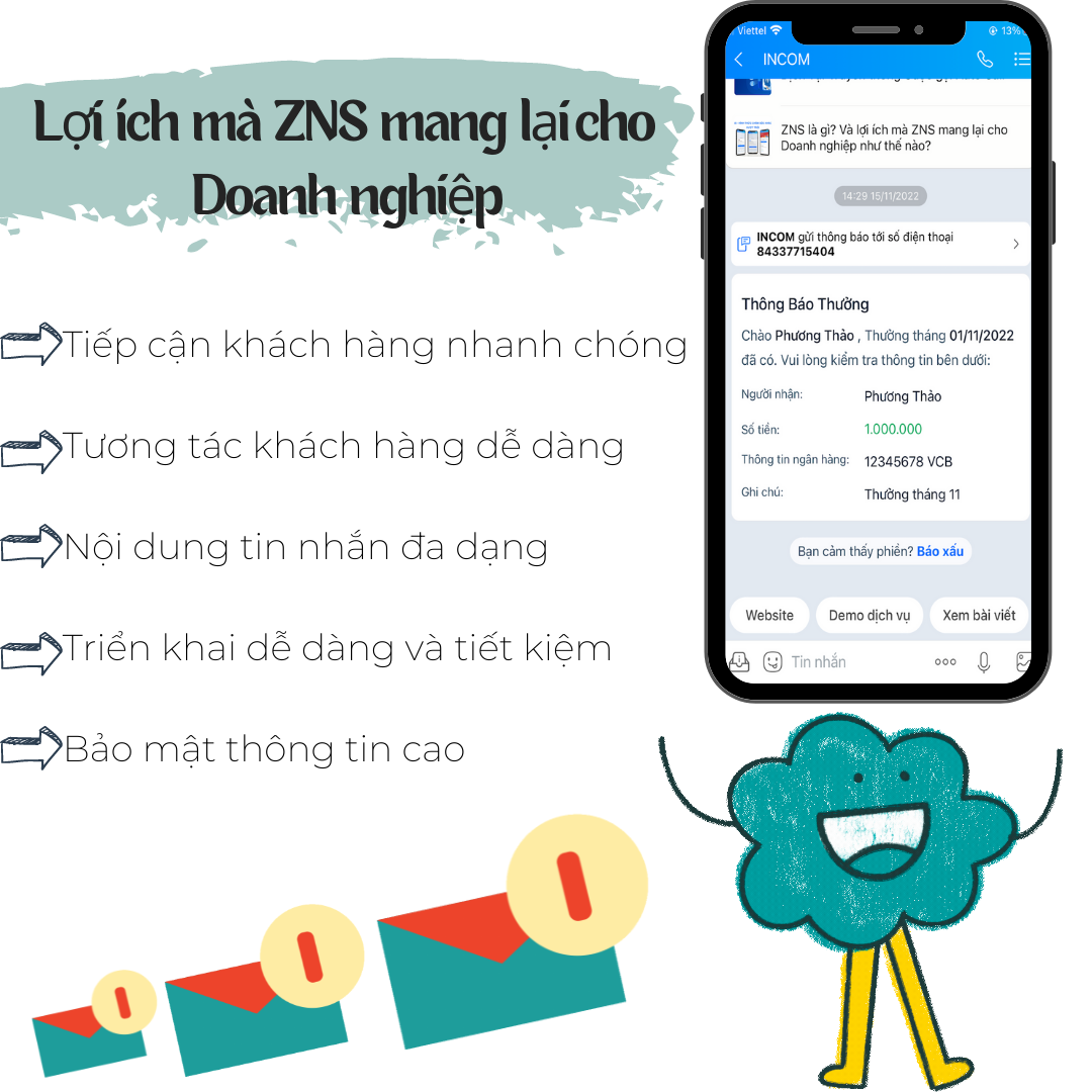 INCOM Saigon - 📩 Quá trình xây dựng thương hiệu là một... | Facebook