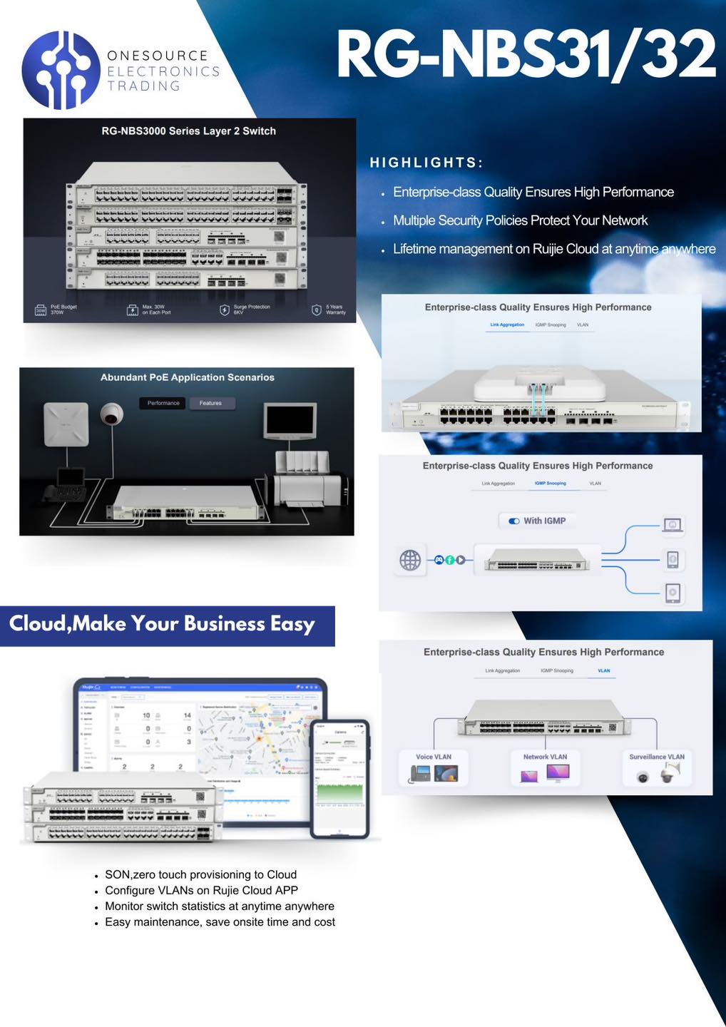 OneSource Electronics Incorporated