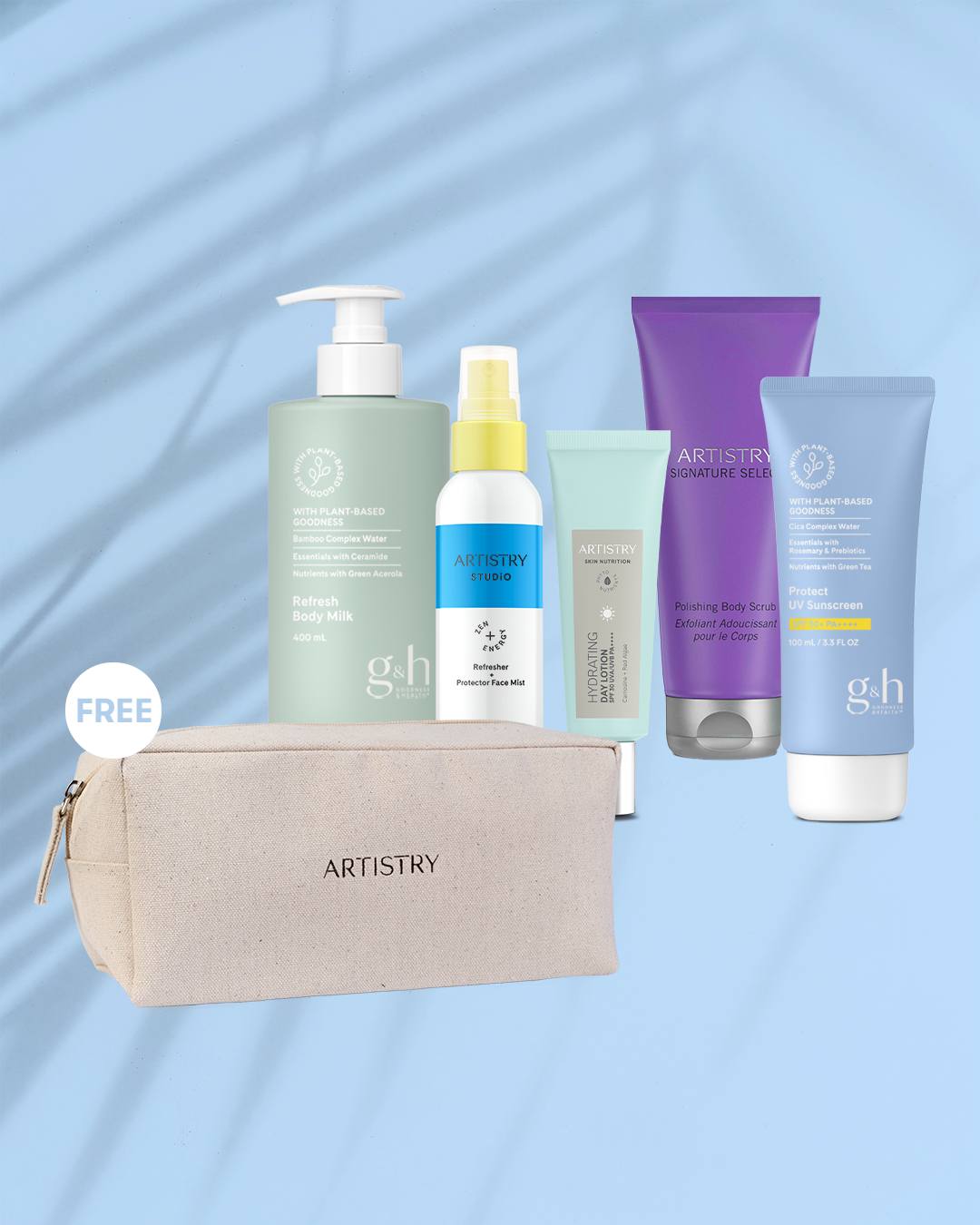 ARTISTRY スキンケアセット Artistry Europe - Artistry Europe added a new photo.