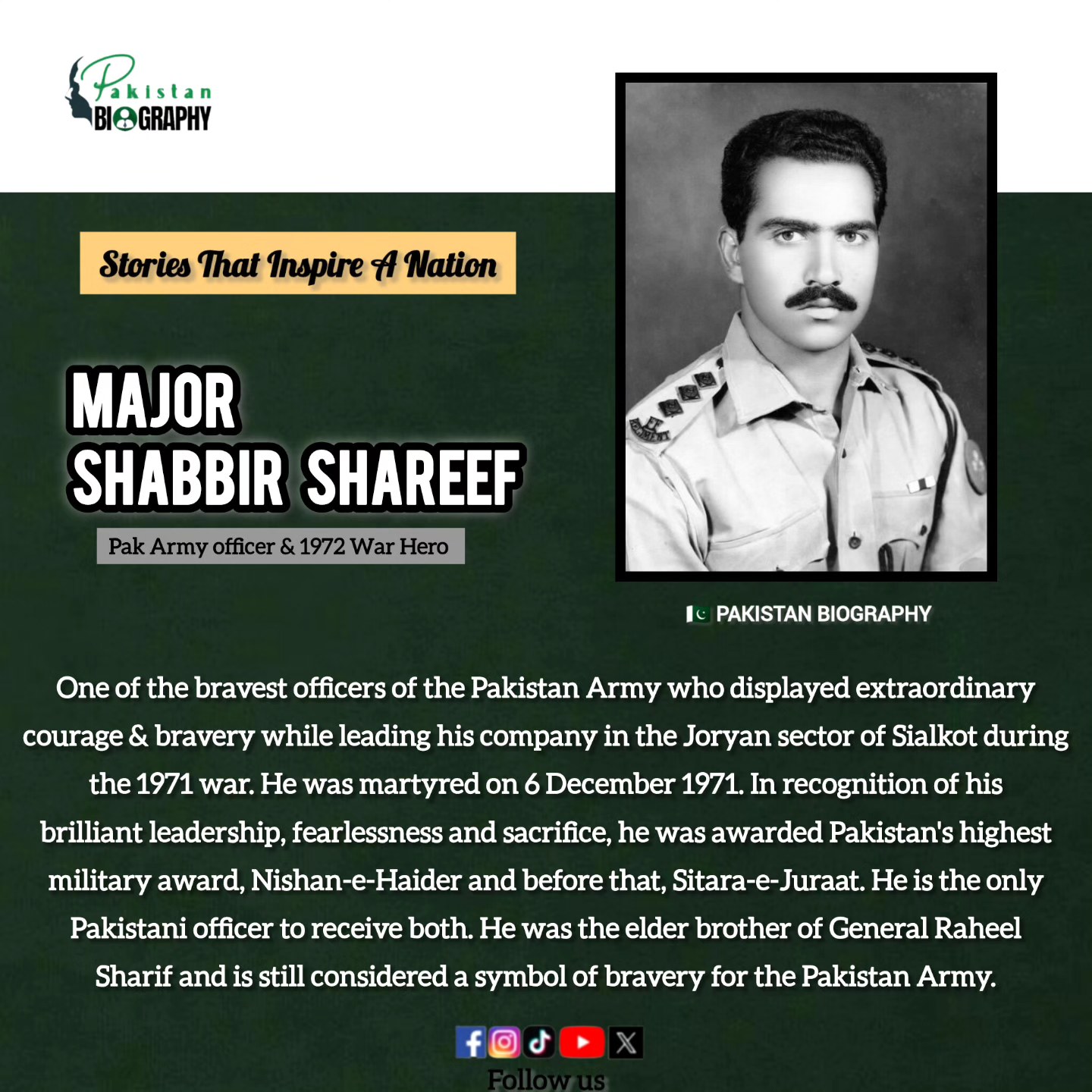 Pakistan - Major Shabbir Sharif Shaheed Nishan Haider Star of Courage ...