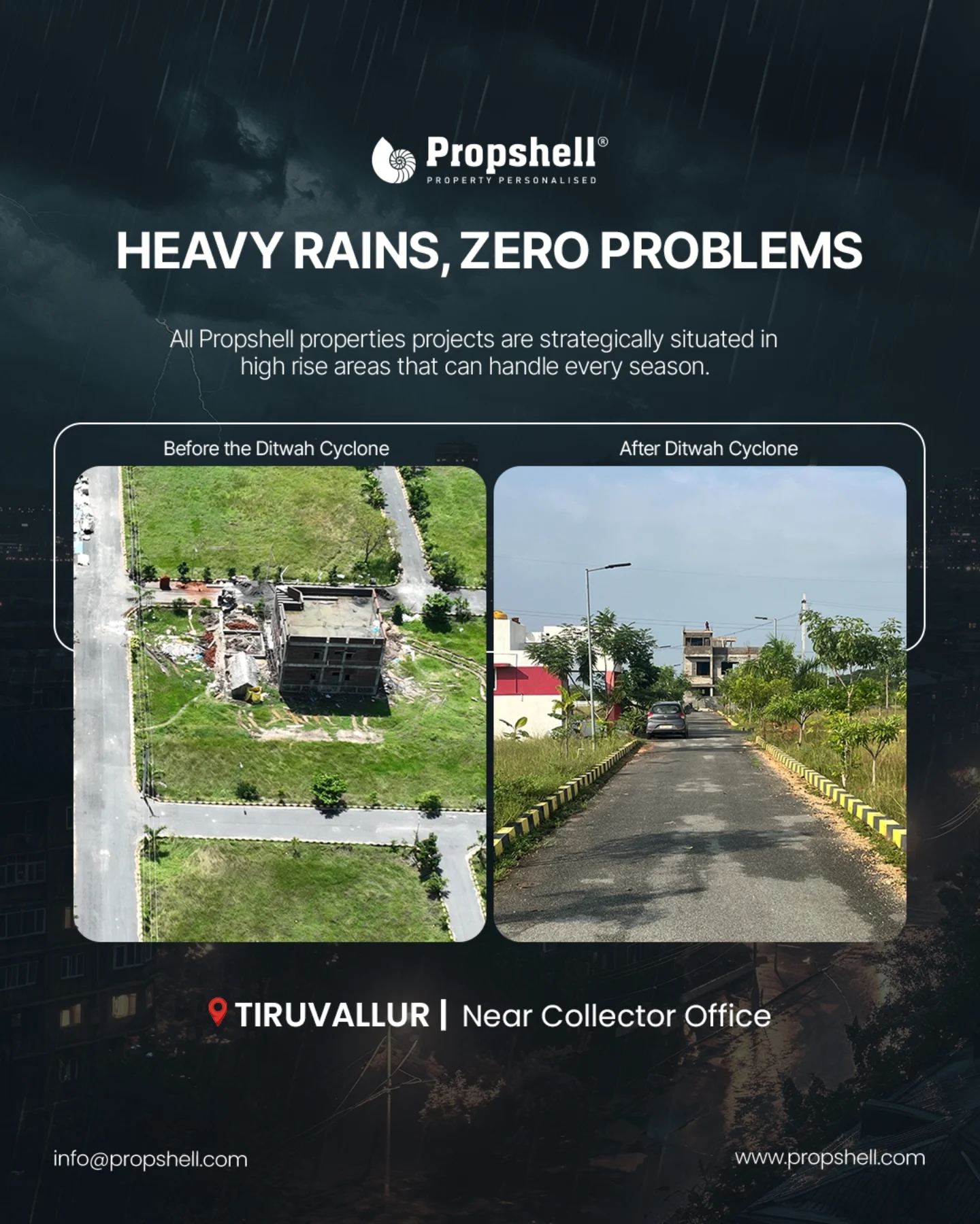 Propshell developers | Chennai