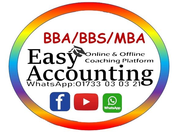 Correlation Basic concept Business Statistics | Easy Accounting