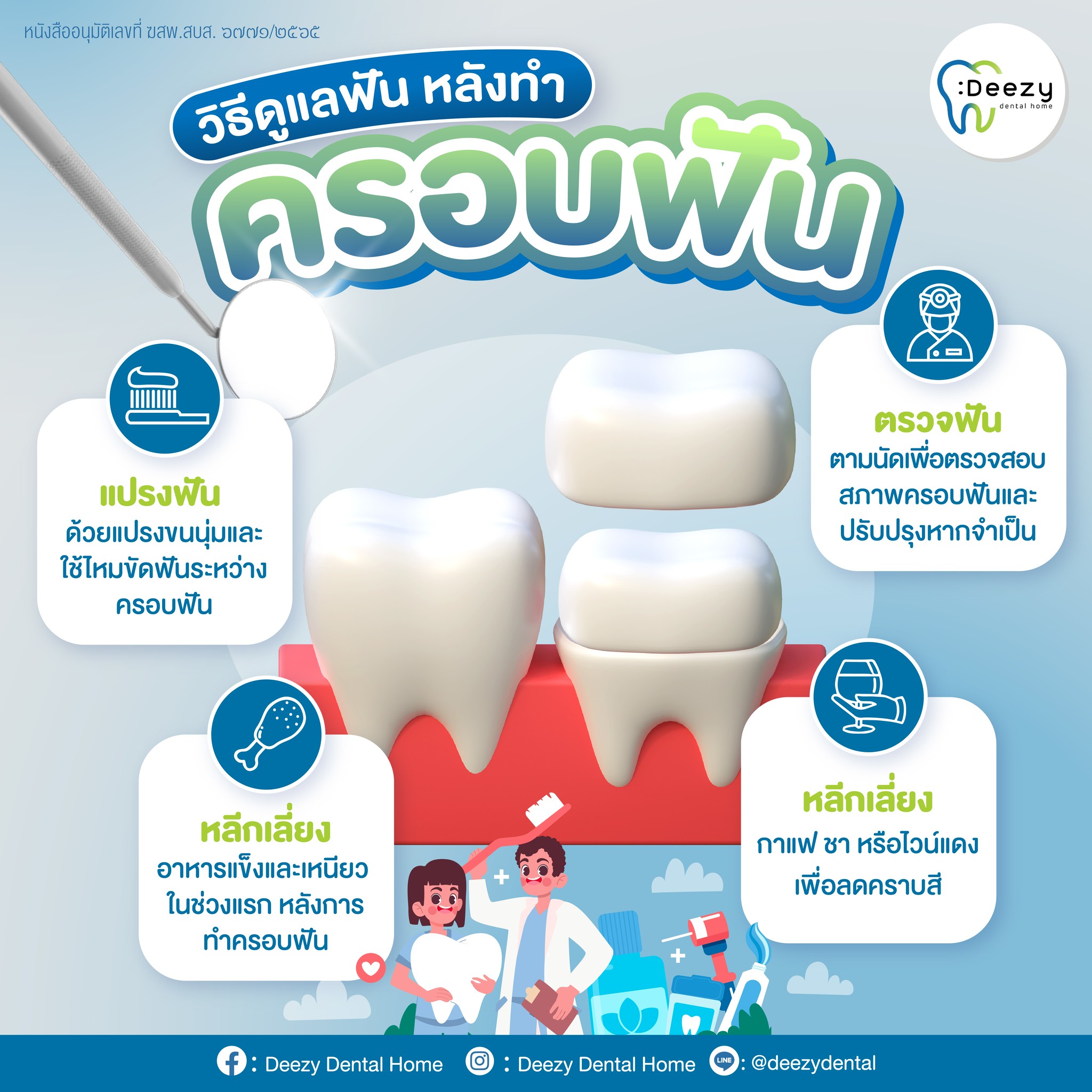 Deezy - วิธีดูแลฟันหลังทำครอบฟัน 🦷 หลังจากทำครอบฟันแล้ว การดูแลรักษาฟัน ...
