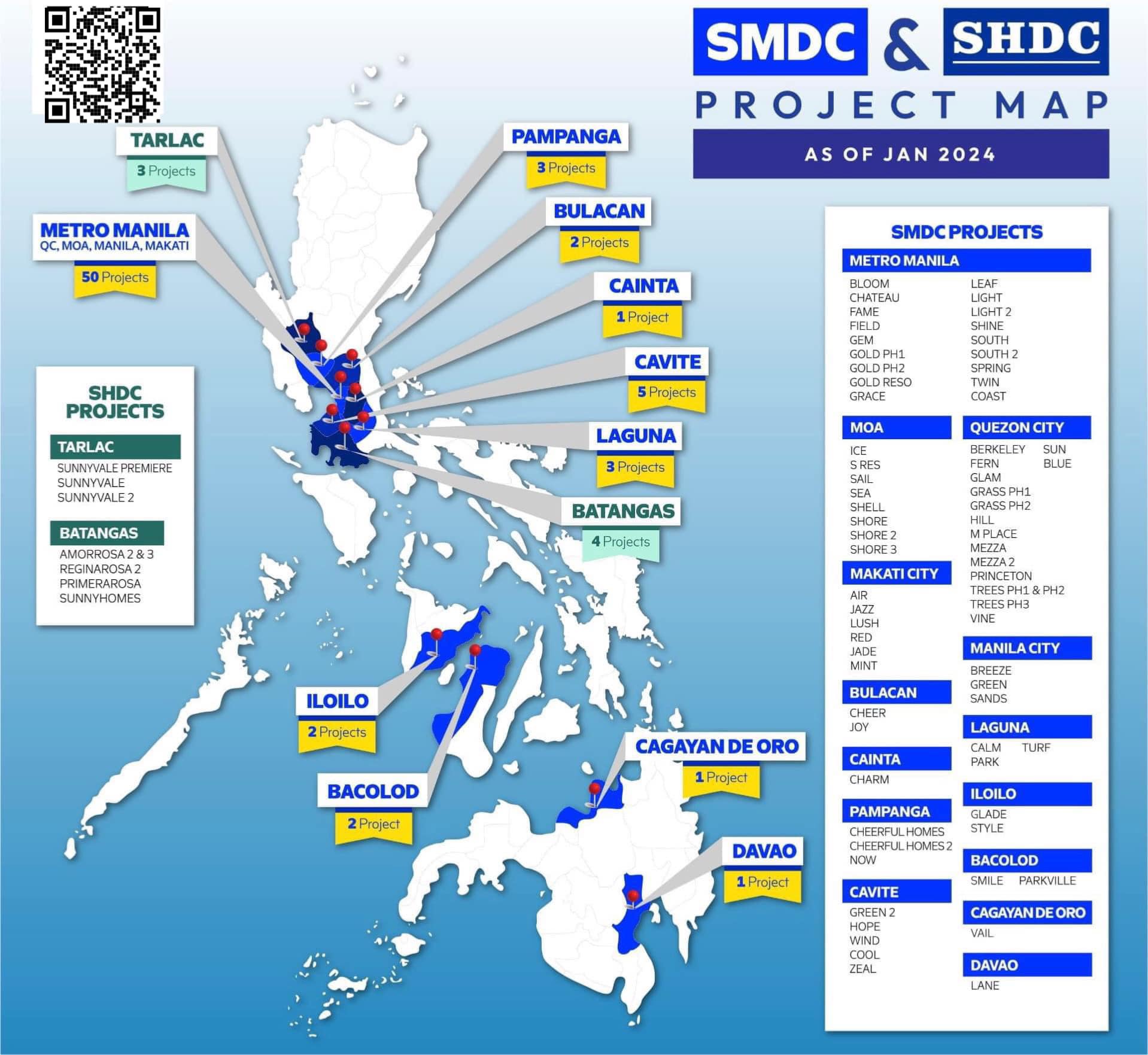 SMDC - SMDC and SHDC Project Map 77 projects/locations to choose from ...