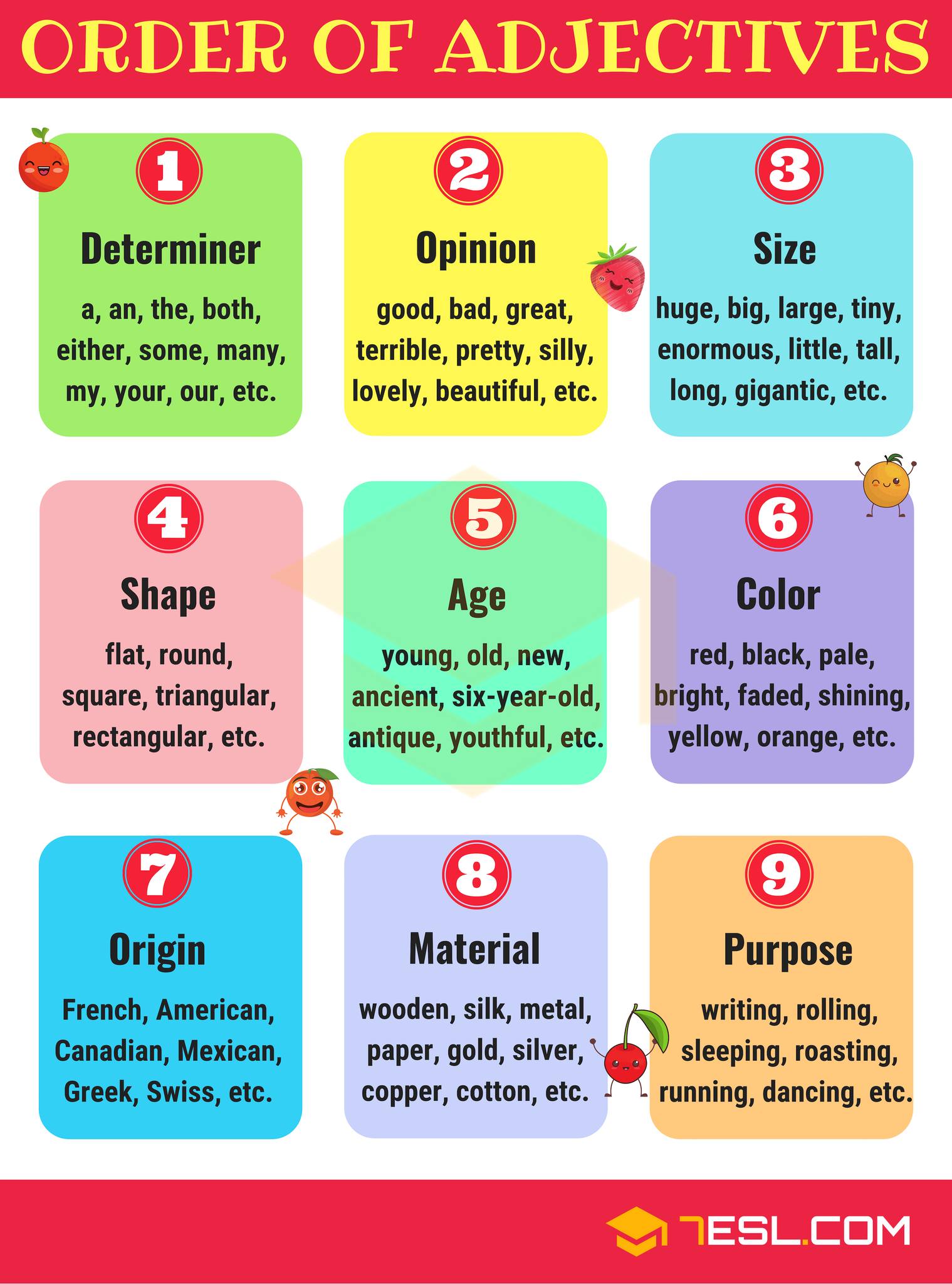 Order of Adjectives in... - How to speak English fluently