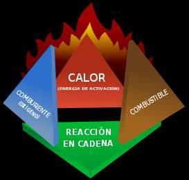 Refrigeracion Cool Tuy 2015, C.A