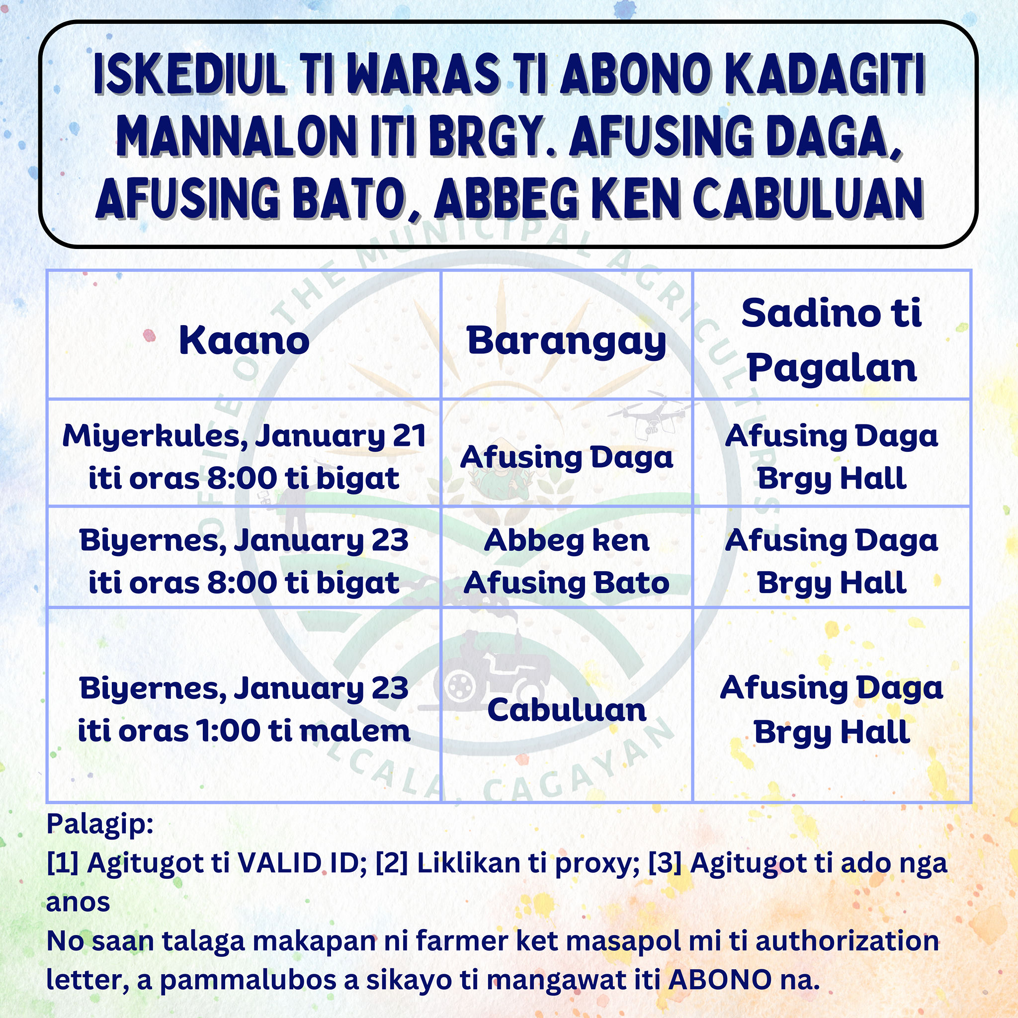 Correction iti iskediul ti Brgy. Cabuluan Inton Biyernes ti malem (1:00 ...