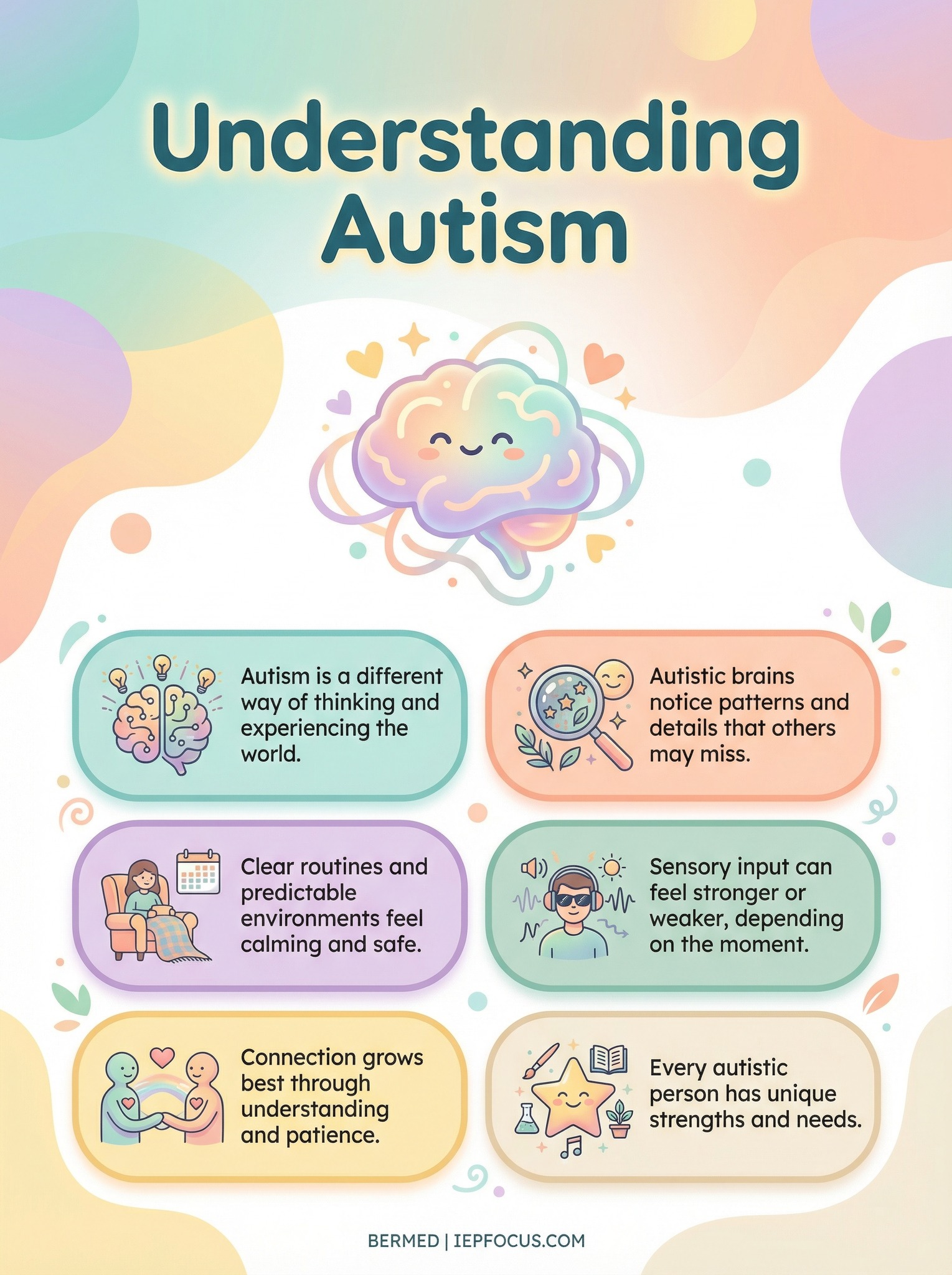 IEP - Autism Awareness Poster | Facebook